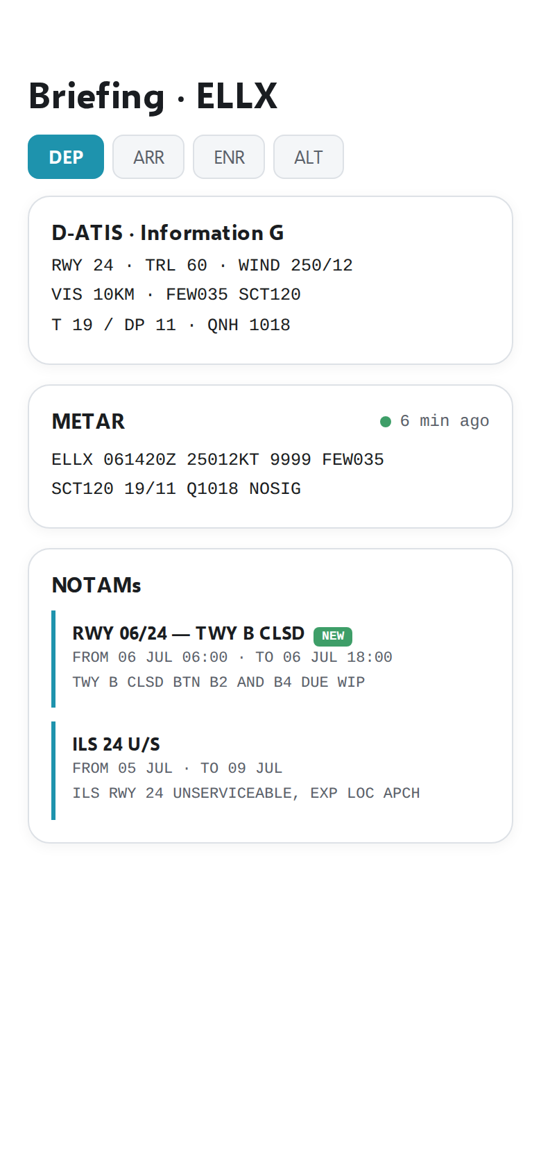Leg briefing with D-ATIS, METAR and NOTAM cards