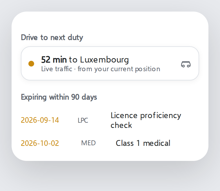 Dashboard drive-time card and expiring checks